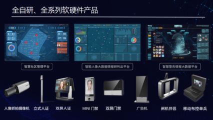 澎思科技首席科学家申省梅 攻克AI安防人脸识别算法难题的软硬件协同之道